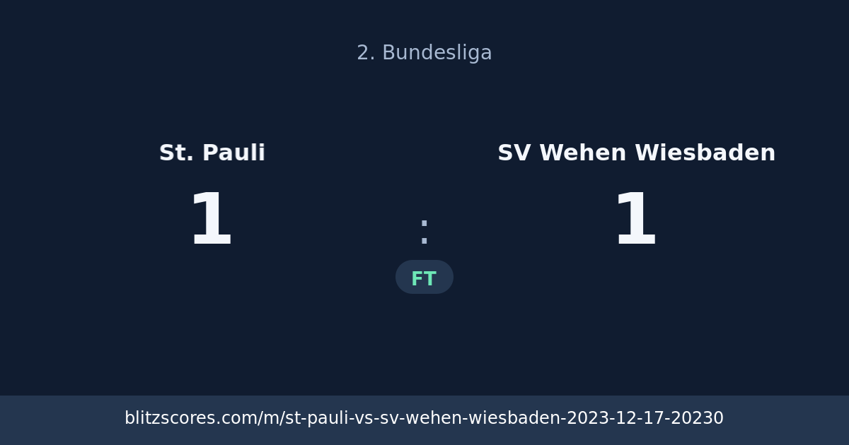 St. Pauli vs SV Wehen Wiesbaden score card