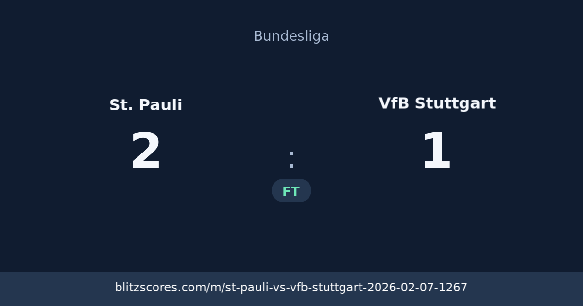 St. Pauli vs VfB Stuttgart score card