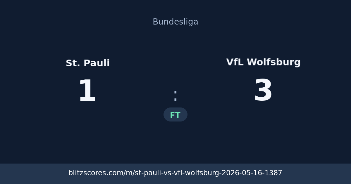 St. Pauli vs VfL Wolfsburg score card