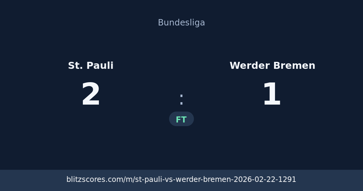 St. Pauli vs Werder Bremen score card
