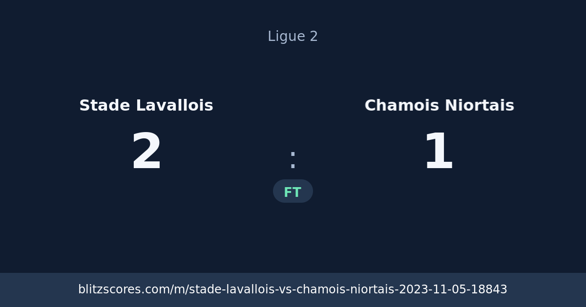 Stade Lavallois vs Chamois Niortais score card