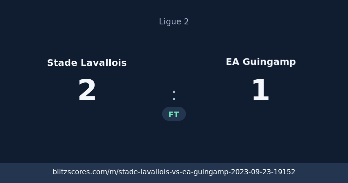Stade Lavallois vs EA Guingamp score card