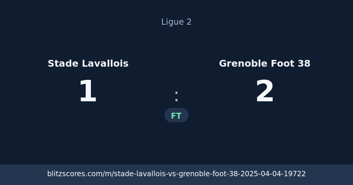Stade Lavallois vs Grenoble Foot 38 score card