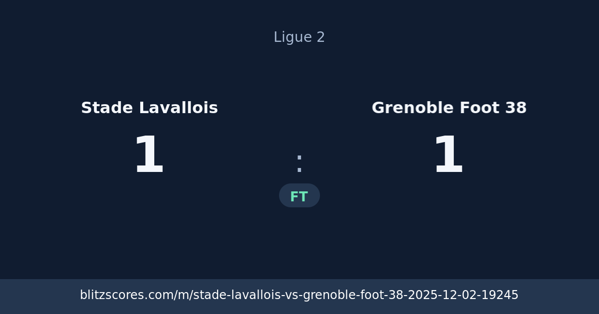 Stade Lavallois vs Grenoble Foot 38 score card