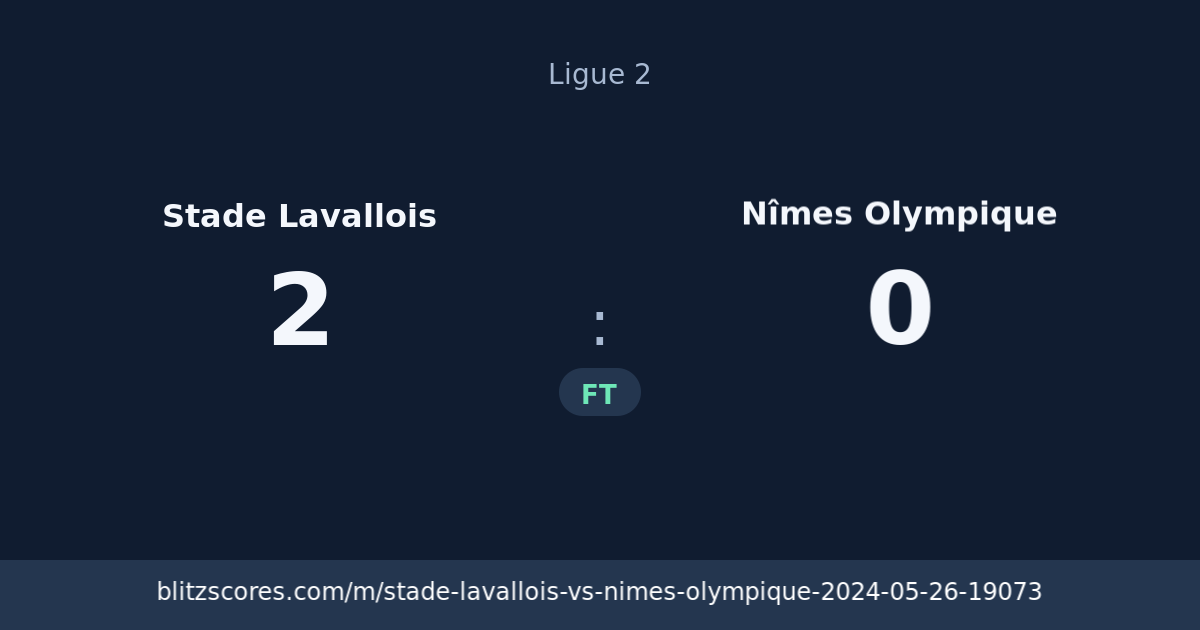 Stade Lavallois vs Nîmes Olympique score card