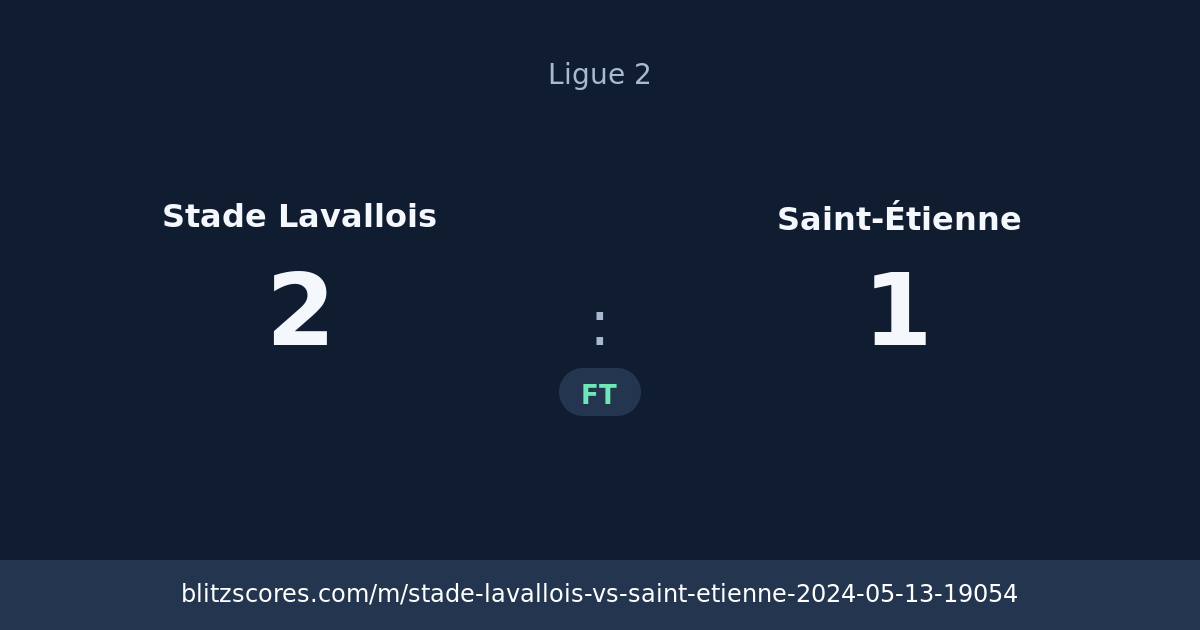 Stade Lavallois vs Saint-Étienne score card
