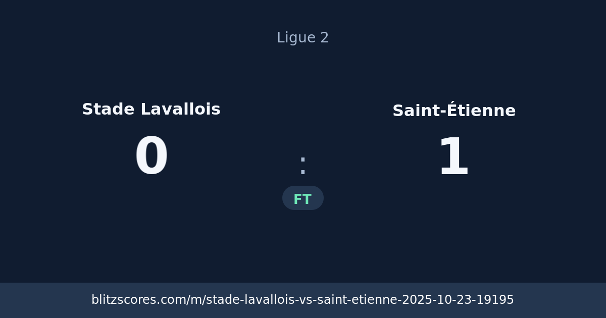 Stade Lavallois vs Saint-Étienne score card
