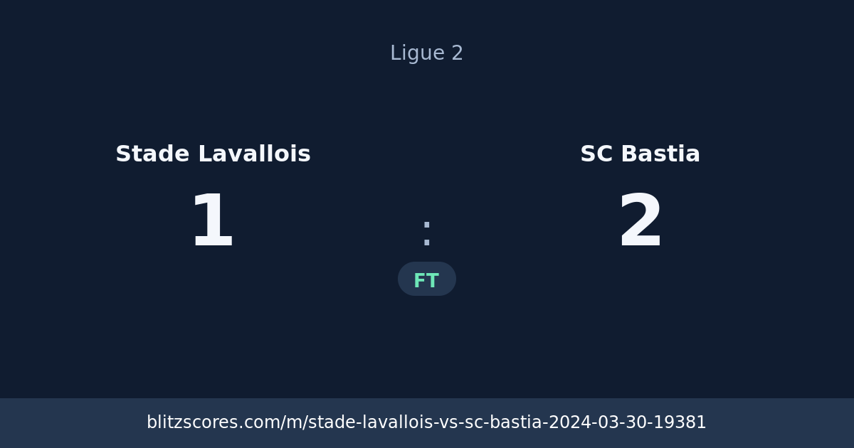 Stade Lavallois vs SC Bastia score card