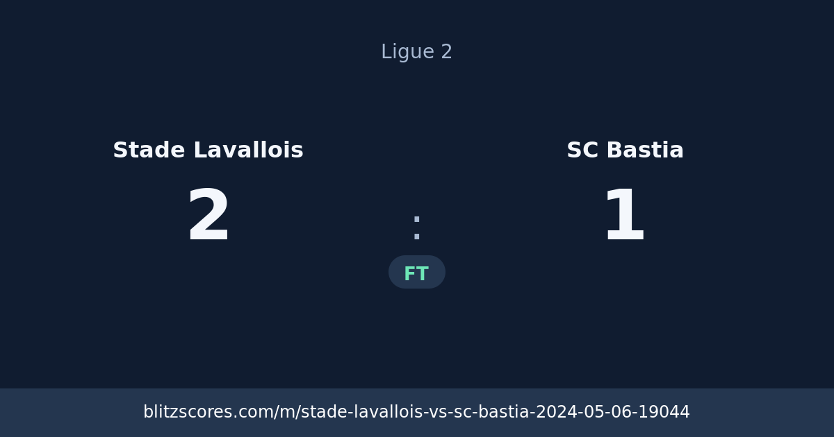 Stade Lavallois vs SC Bastia score card