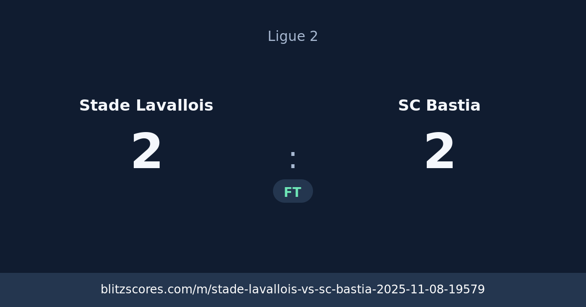 Stade Lavallois vs SC Bastia score card