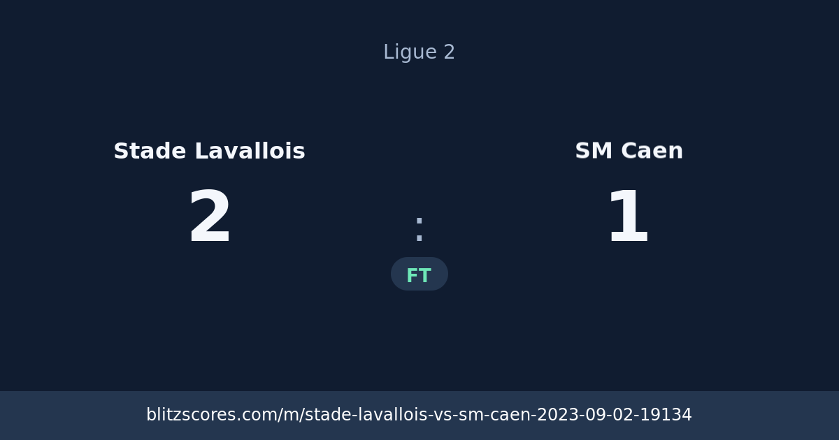 Stade Lavallois vs SM Caen score card