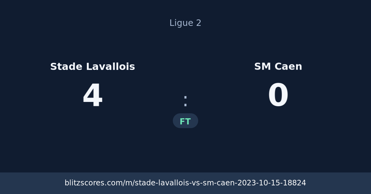Stade Lavallois vs SM Caen score card