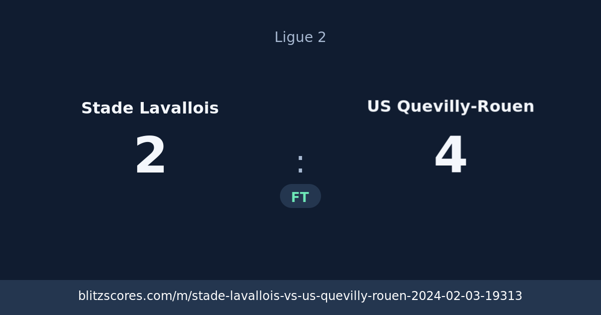 Stade Lavallois vs US Quevilly-Rouen score card