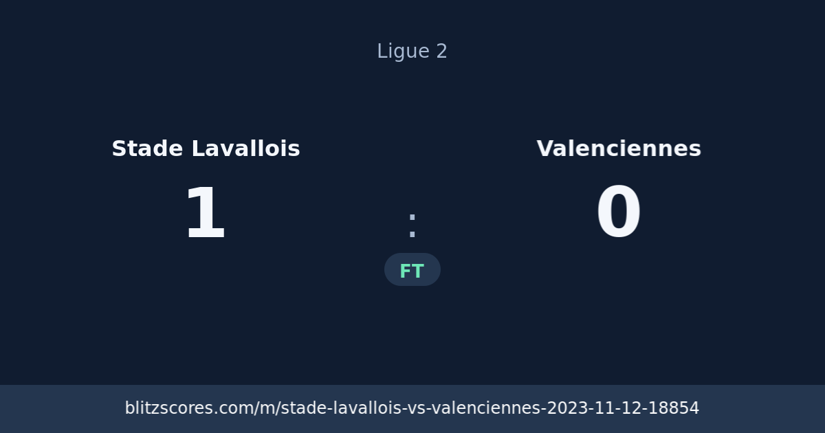 Stade Lavallois vs Valenciennes score card