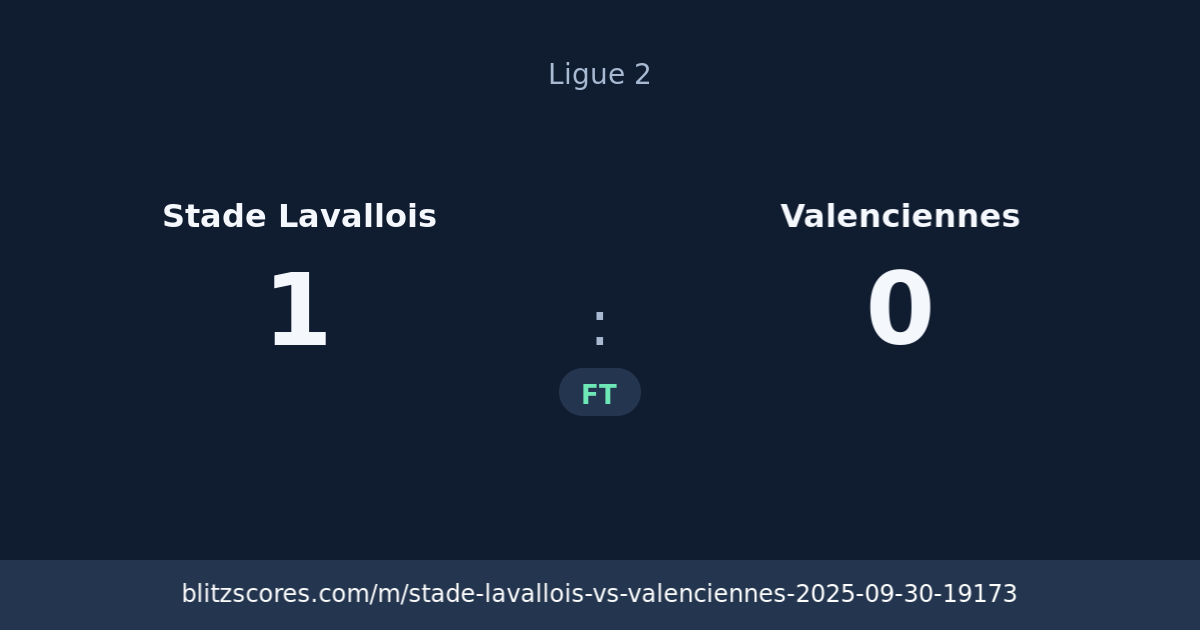 Stade Lavallois vs Valenciennes score card