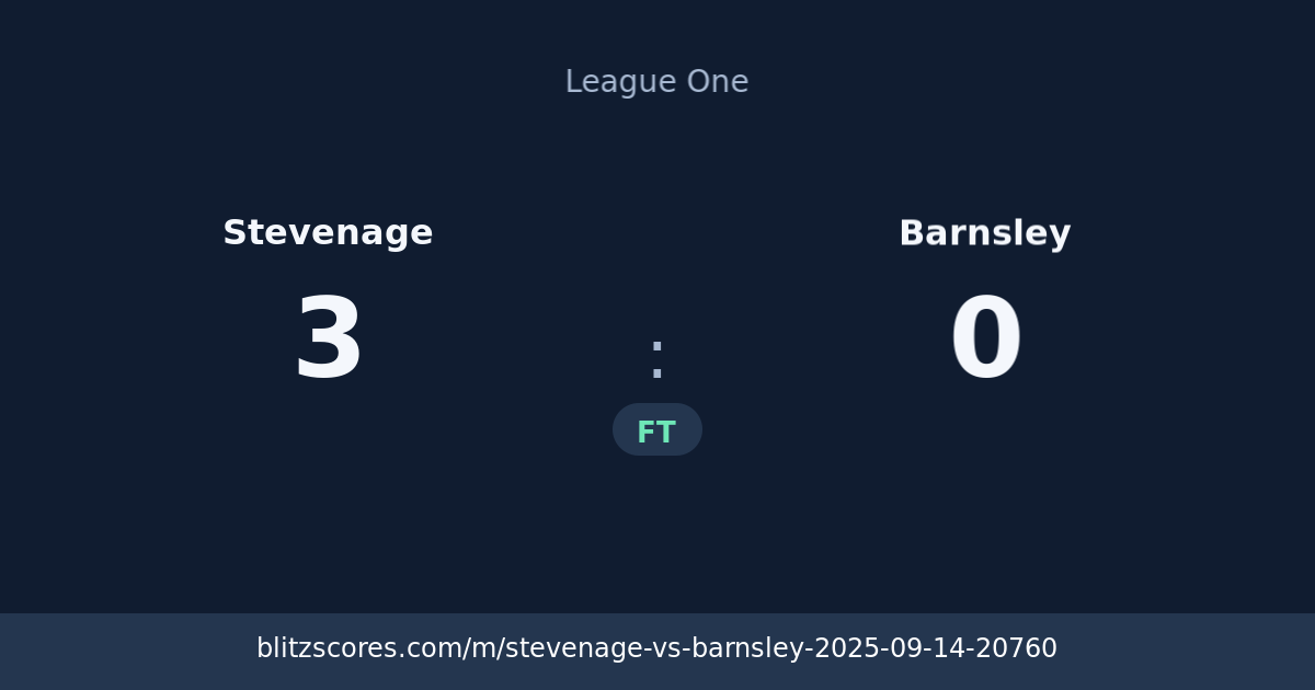 Stevenage vs Barnsley score card