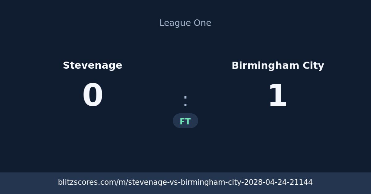 Stevenage vs Birmingham City score card