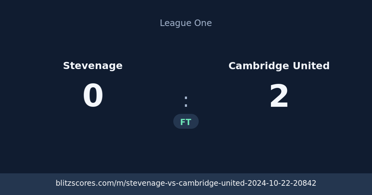 Stevenage vs Cambridge United score card