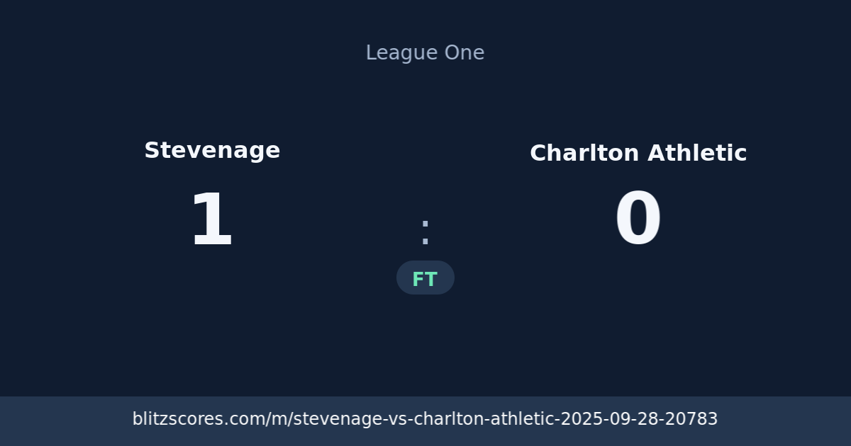 Stevenage vs Charlton Athletic score card