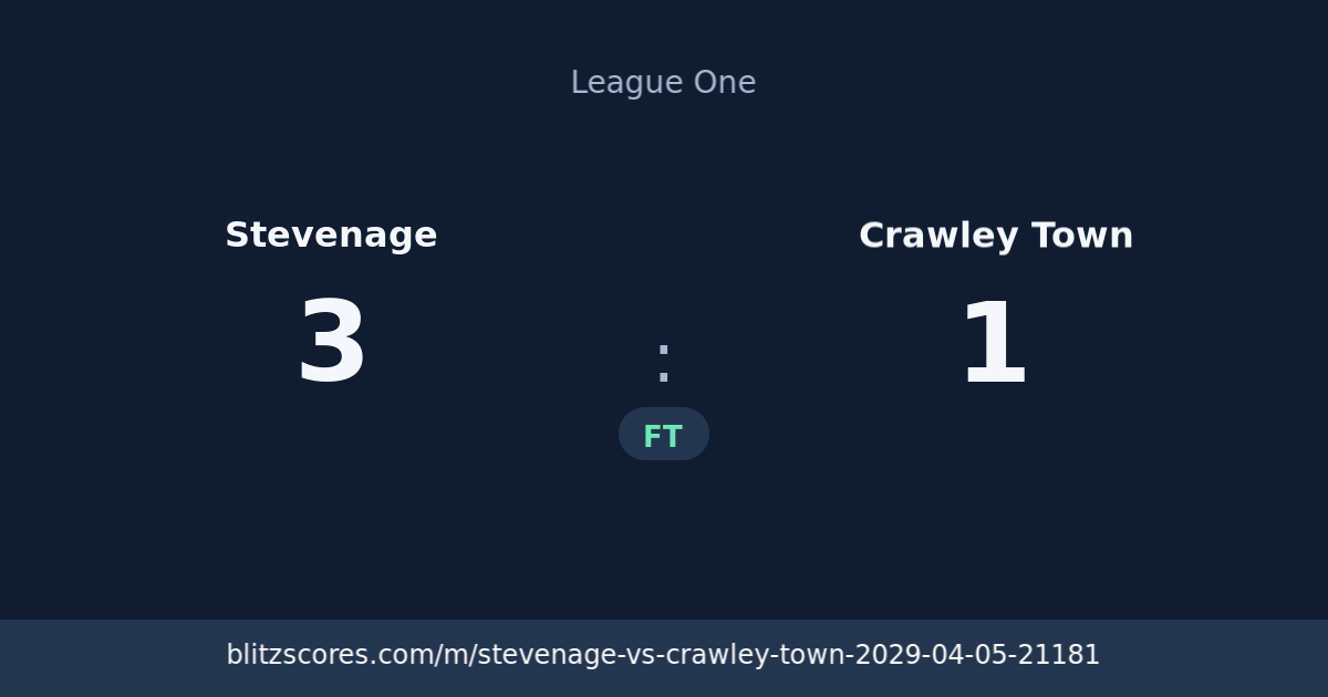 Stevenage vs Crawley Town score card