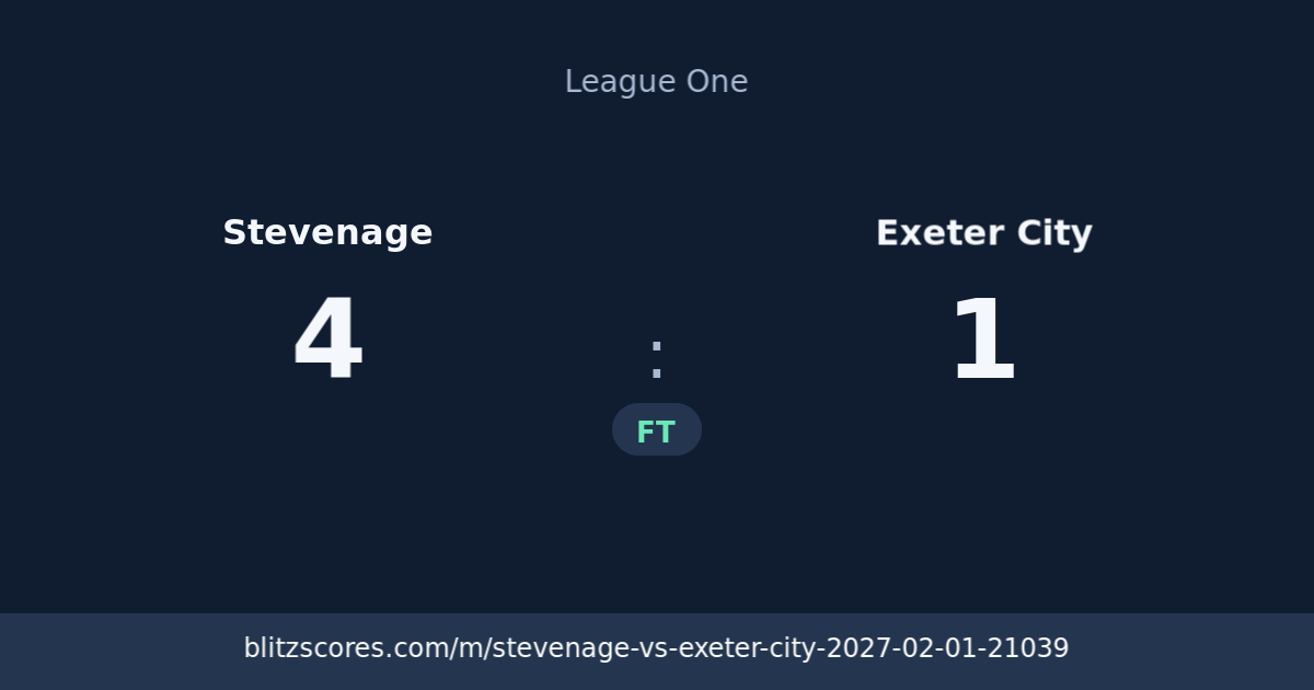 Stevenage vs Exeter City score card