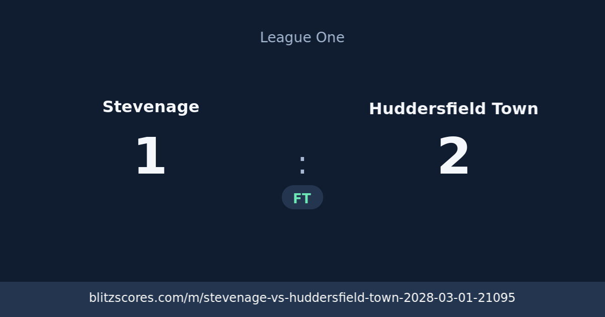 Stevenage vs Huddersfield Town score card