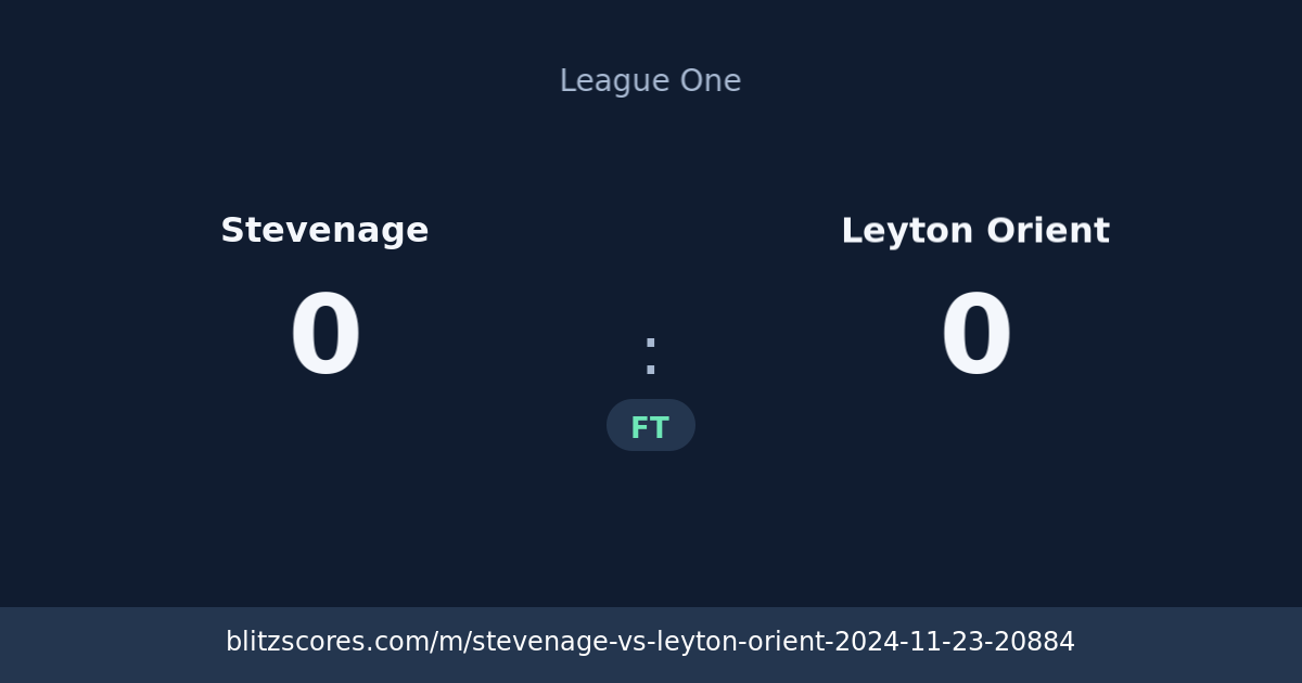 Stevenage vs Leyton Orient score card