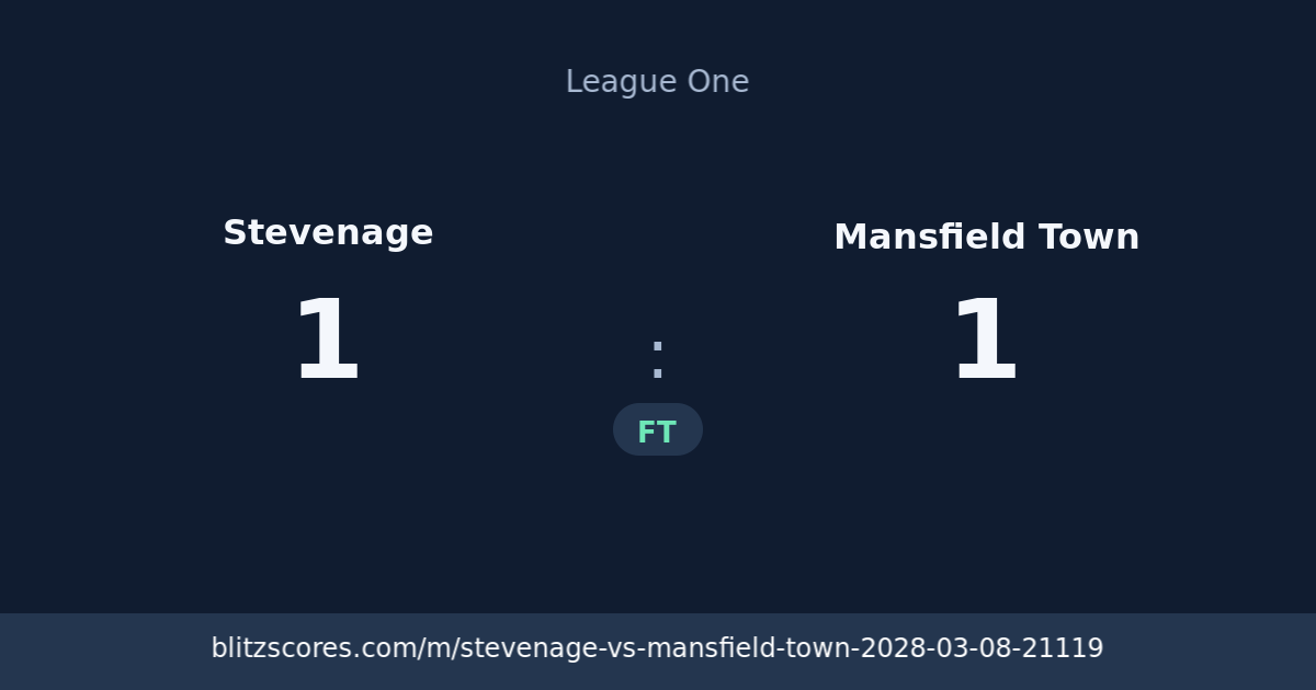 Stevenage vs Mansfield Town score card
