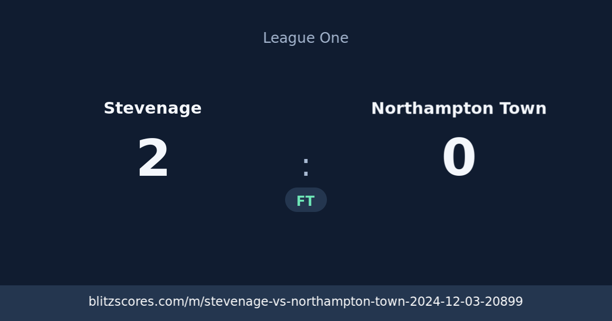 Stevenage vs Northampton Town score card