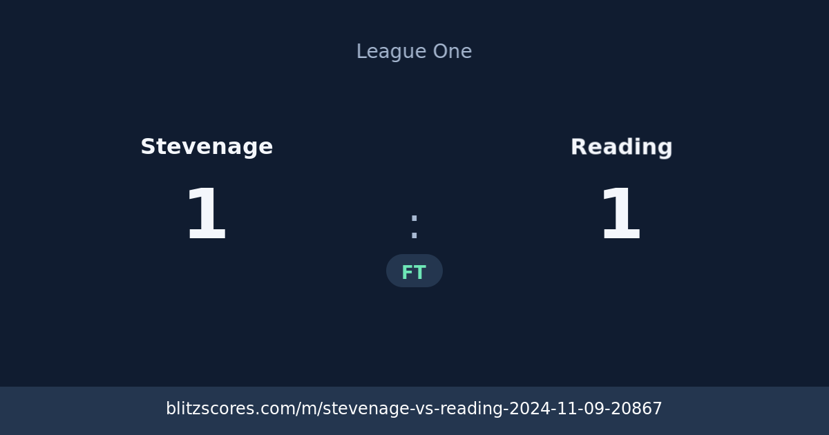 Stevenage vs Reading score card