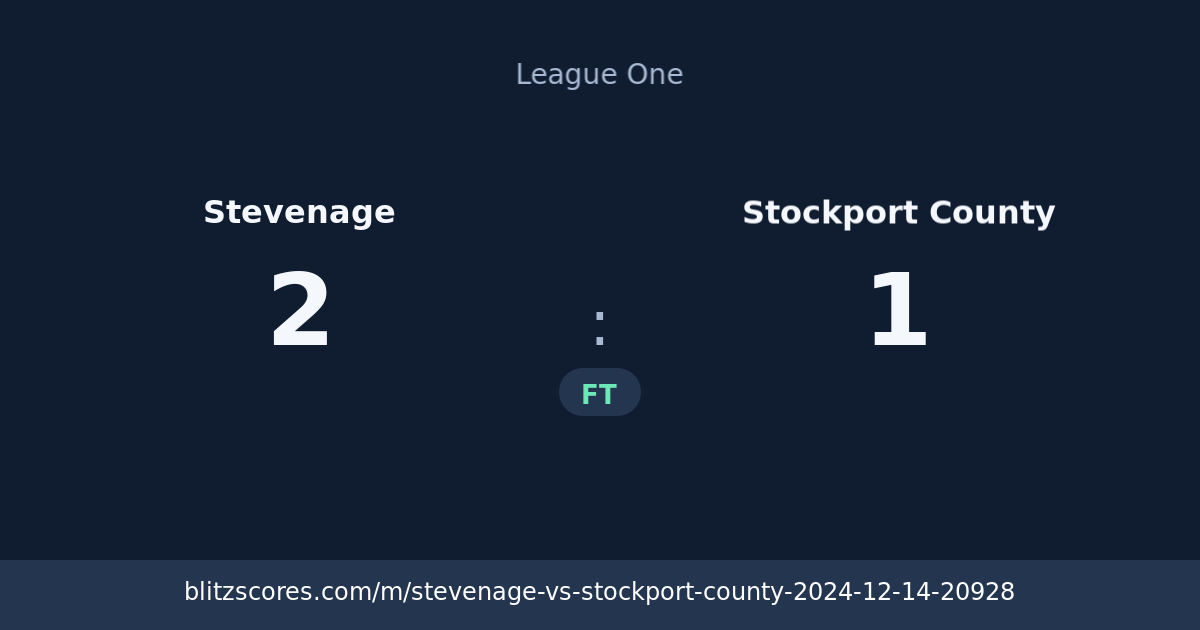 Stevenage vs Stockport County score card