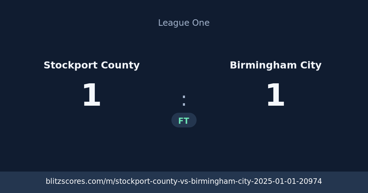 Stockport County vs Birmingham City score card