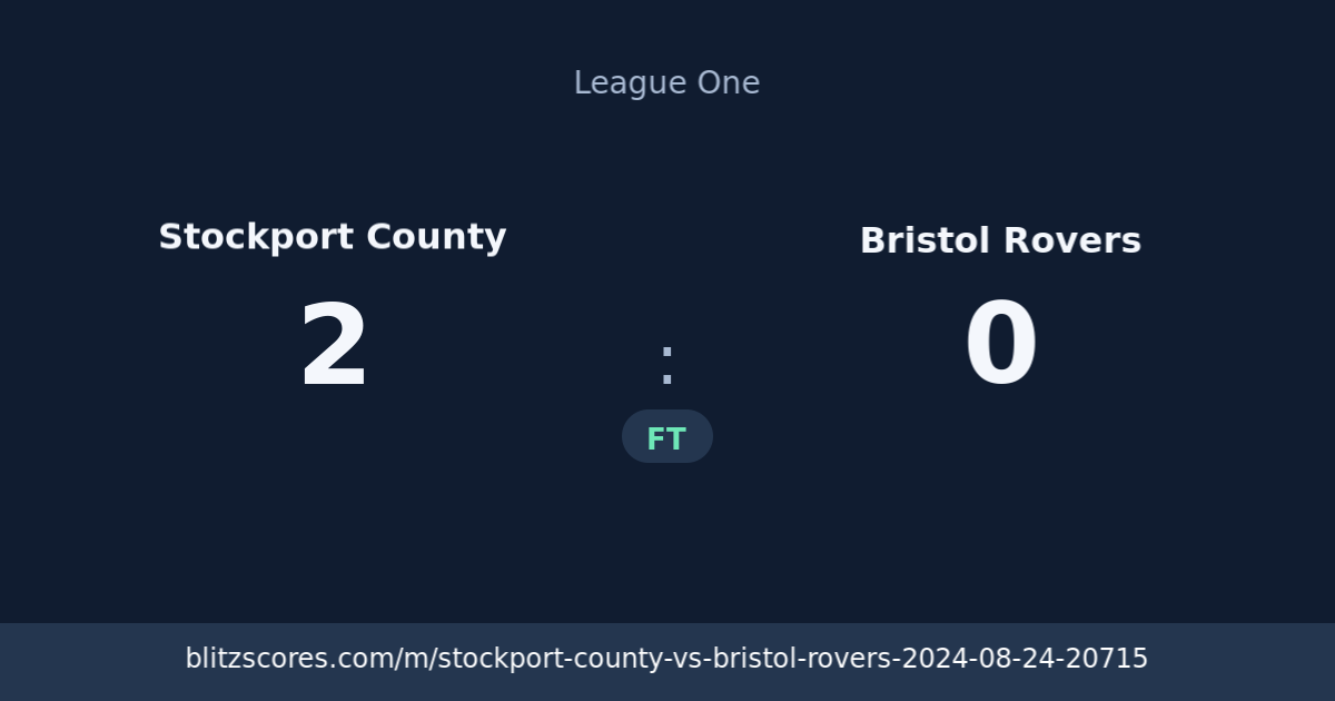Stockport County vs Bristol Rovers score card
