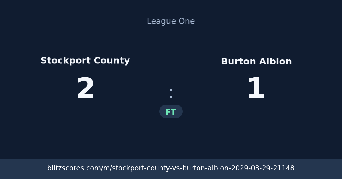 Stockport County vs Burton Albion score card