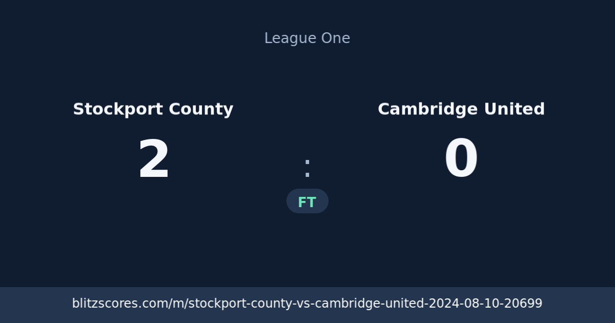 Stockport County vs Cambridge United score card