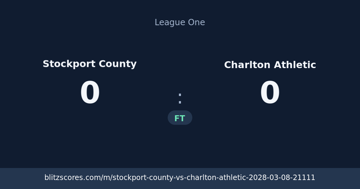 Stockport County vs Charlton Athletic score card