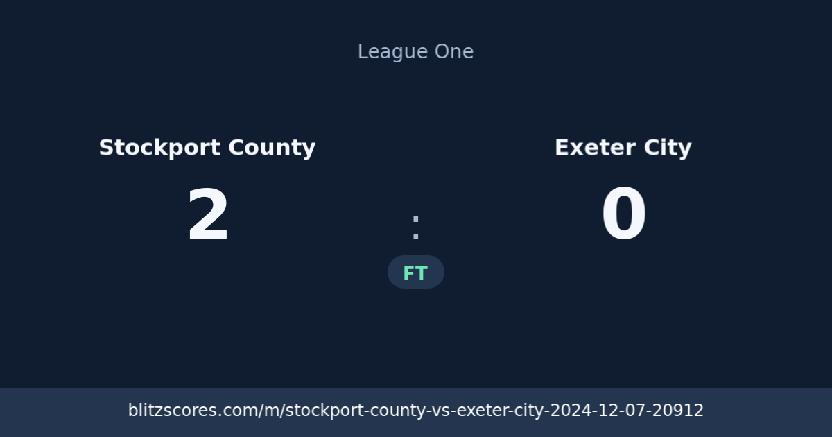 Stockport County vs Exeter City score card
