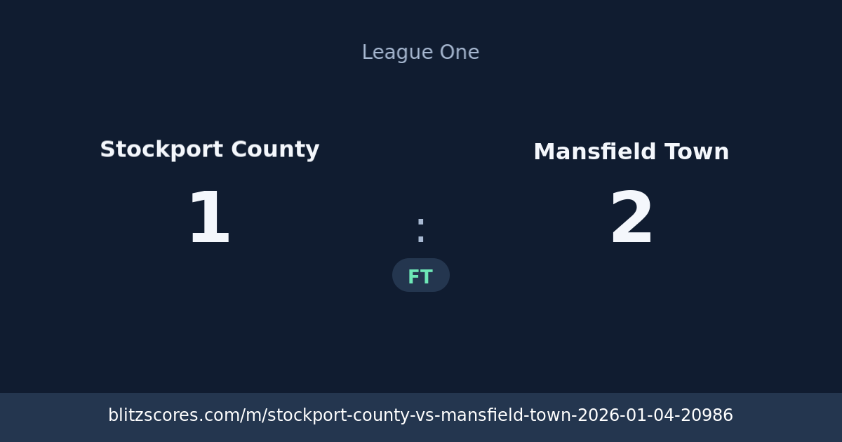Stockport County vs Mansfield Town score card