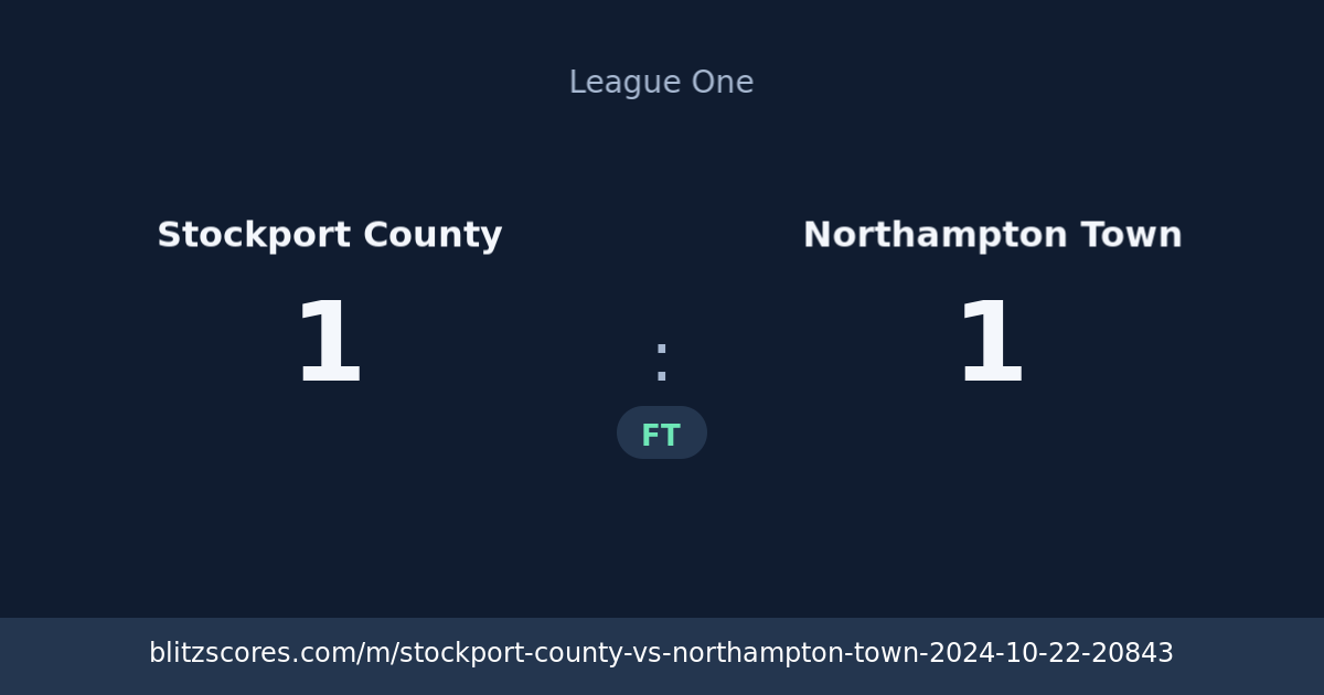 Stockport County vs Northampton Town score card