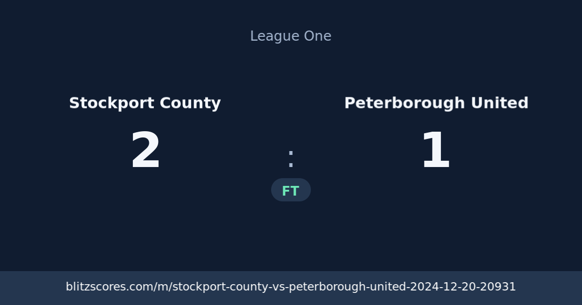 Stockport County vs Peterborough United score card