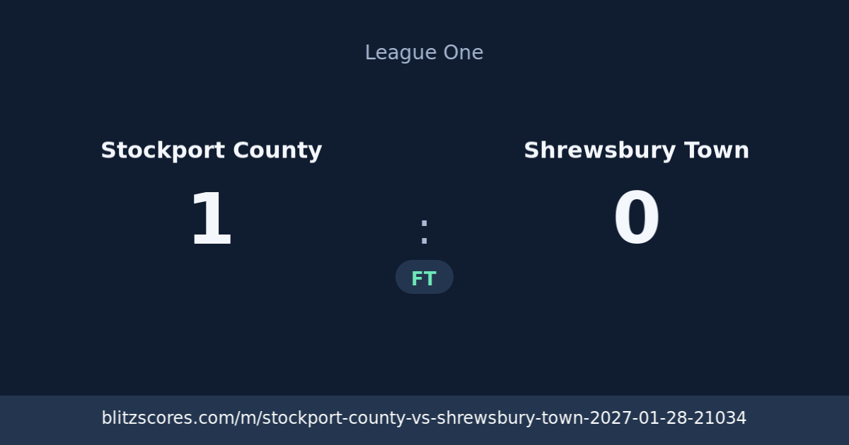 Stockport County vs Shrewsbury Town score card