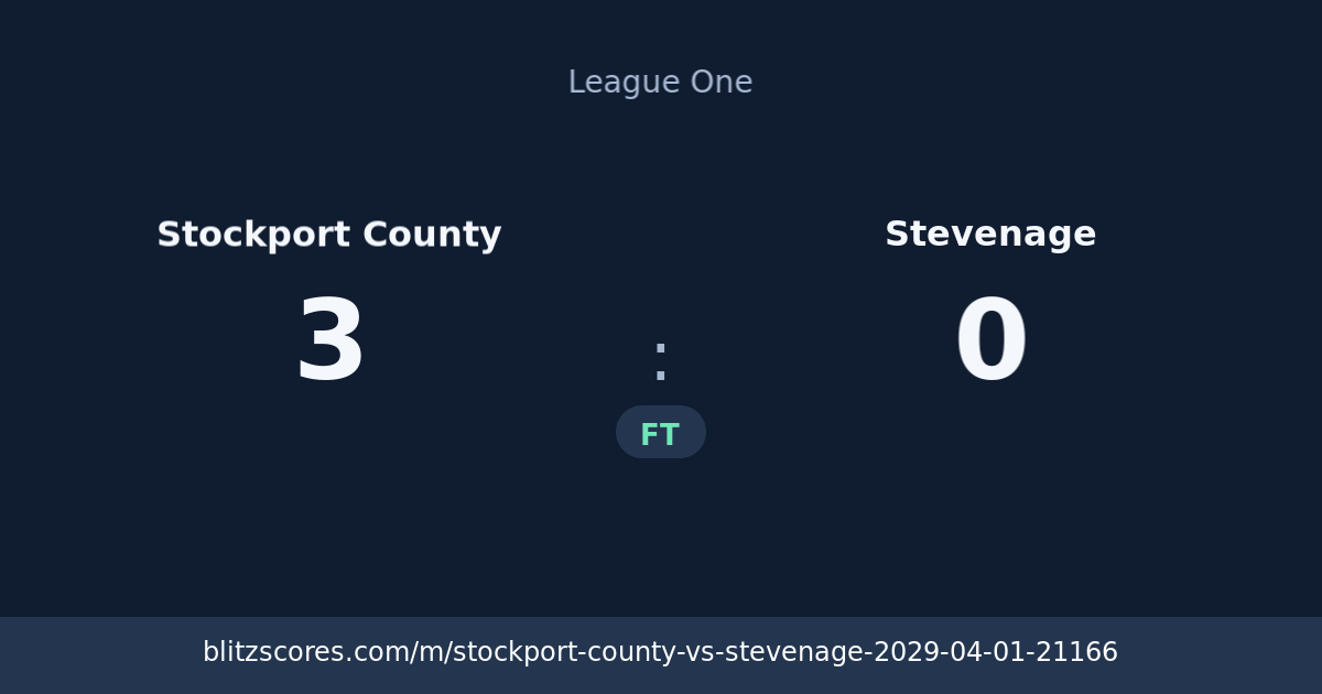 Stockport County vs Stevenage score card
