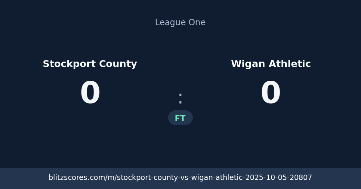 Stockport County vs Wigan Athletic score card