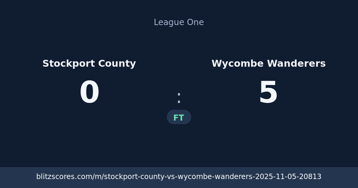 Stockport County vs Wycombe Wanderers score card