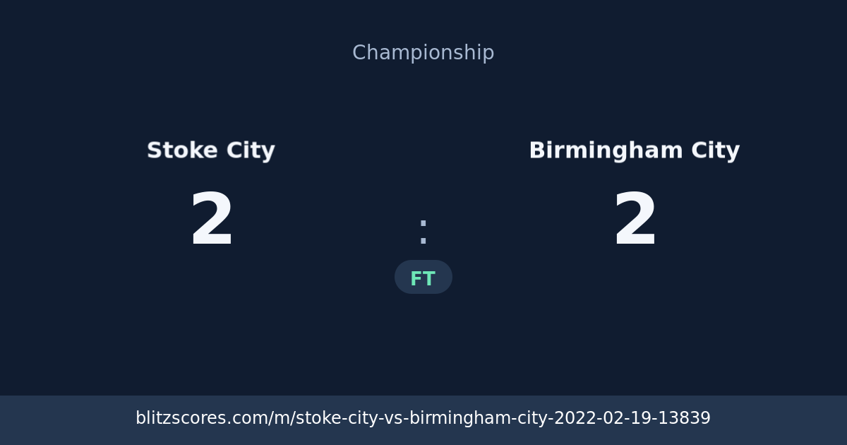 Stoke City vs Birmingham City score card