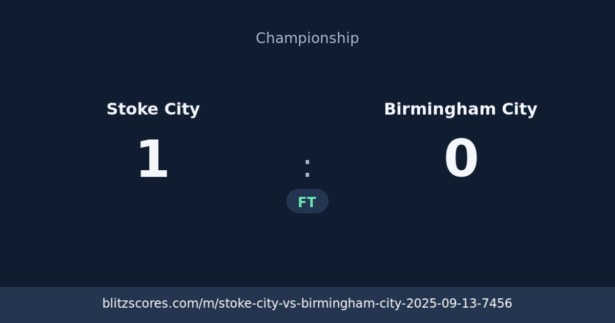 Stoke City vs Birmingham City score card