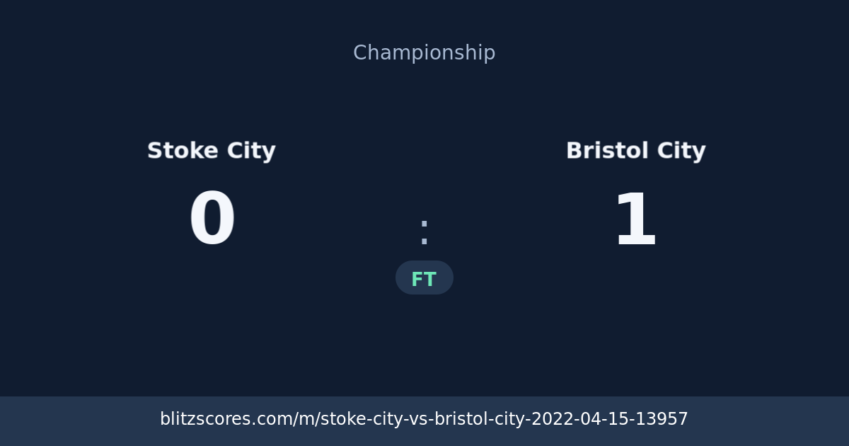 Stoke City vs Bristol City score card