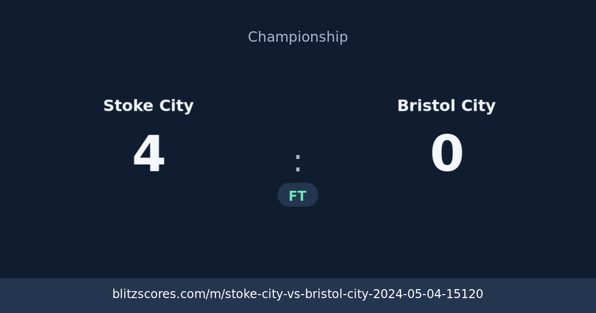 Stoke City vs Bristol City score card