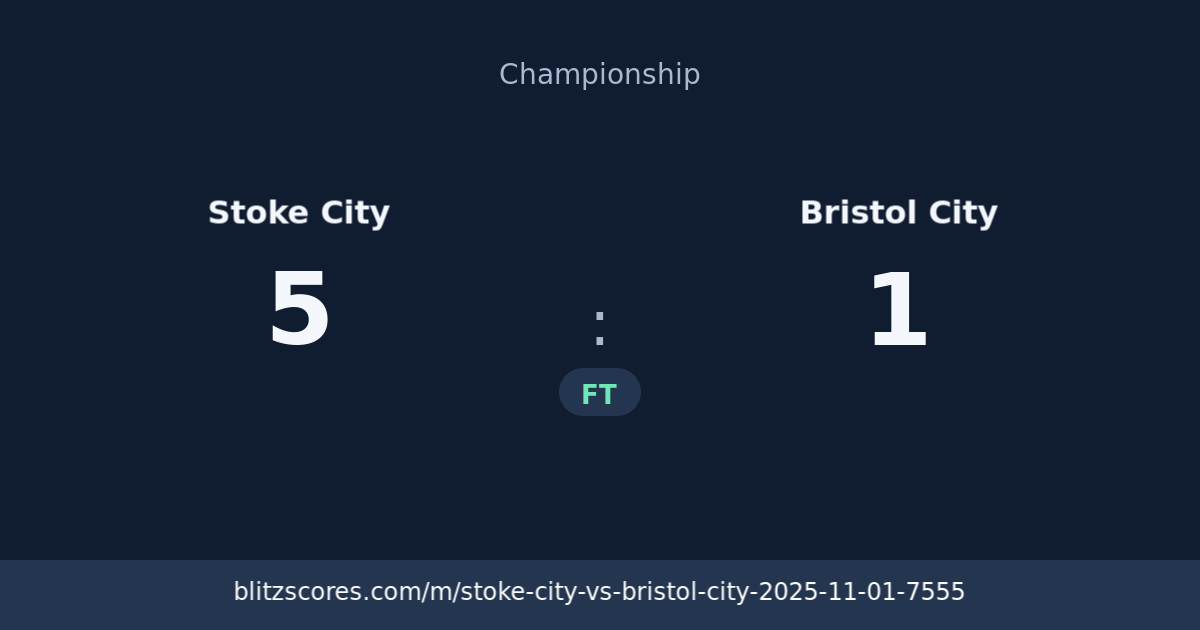 Stoke City vs Bristol City score card