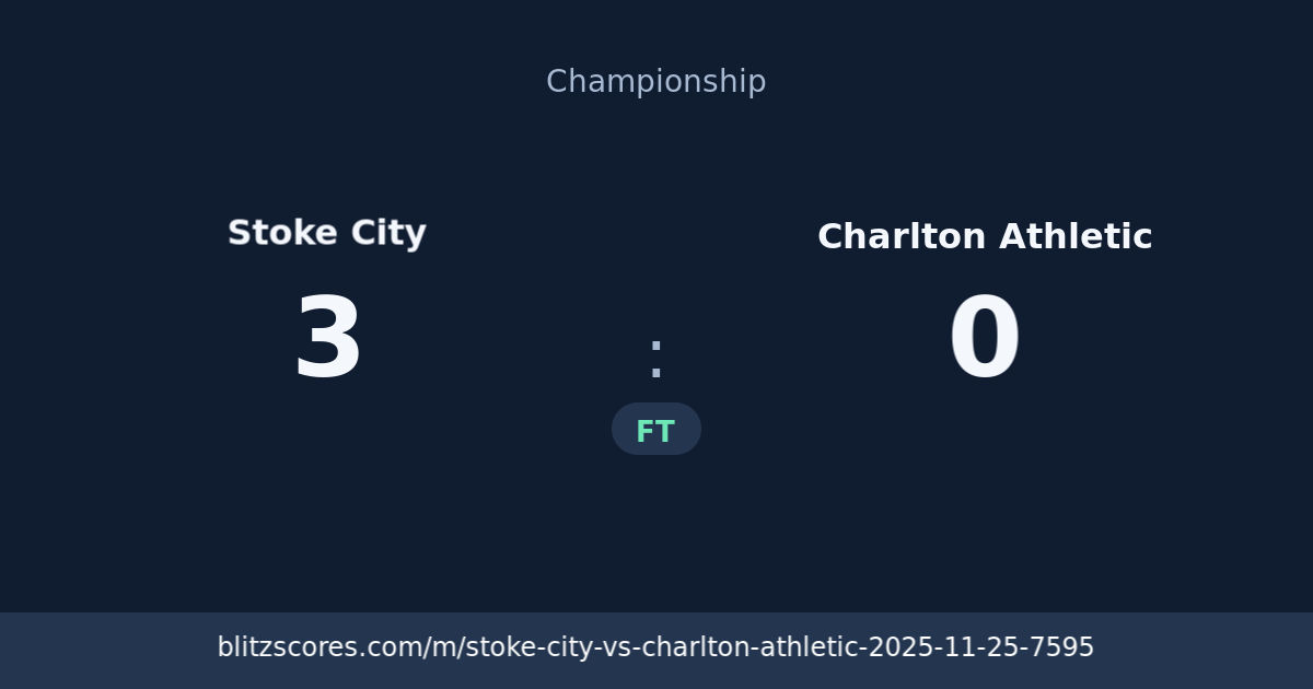 Stoke City vs Charlton Athletic score card